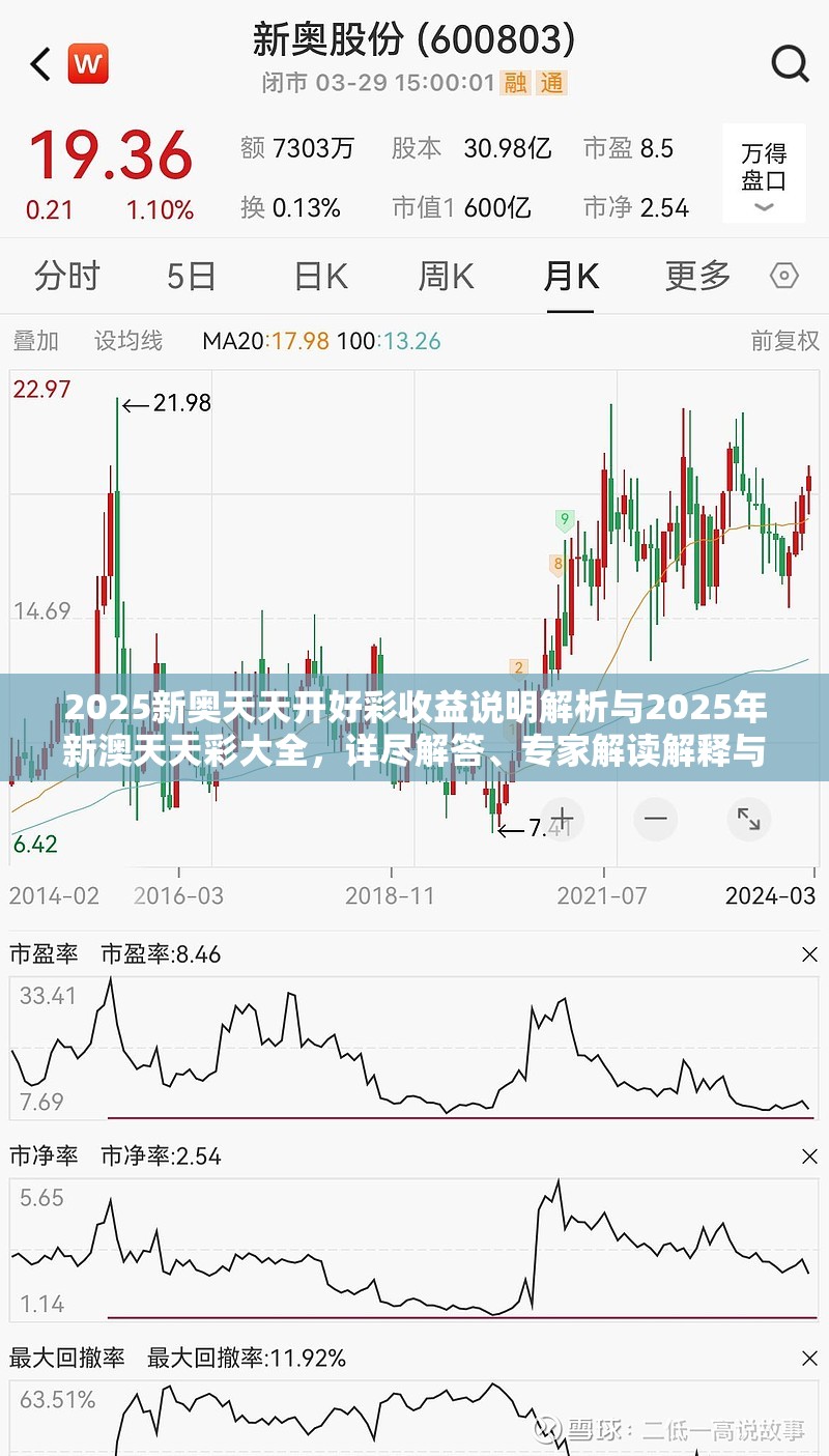 2025新奥天天开好彩收益解析