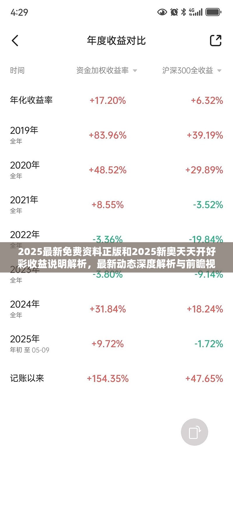 收益说明解析