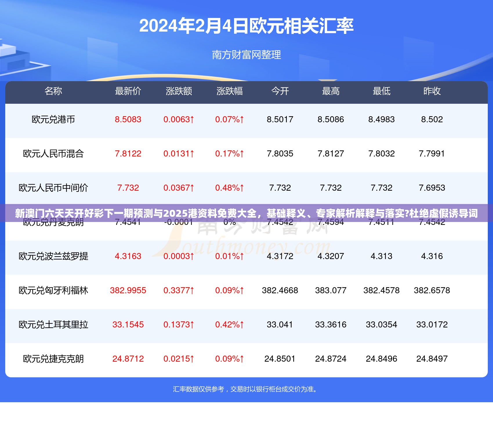 新澳门六天天开好彩下一期预测与2025港资料免费大全，基础释义、专家解析解释与落实?杜绝虚假诱导词