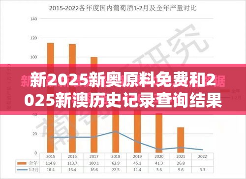 新2025新奥原料免费和2025新澳历史记录查询结果，社会释义、解释与落实-留心欺诈性广告