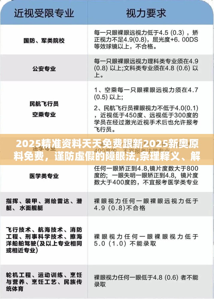 2025精准资料天天免费跟新2025新奥原料免费，谨防虚假的障眼法,条理释义、解释与落实
