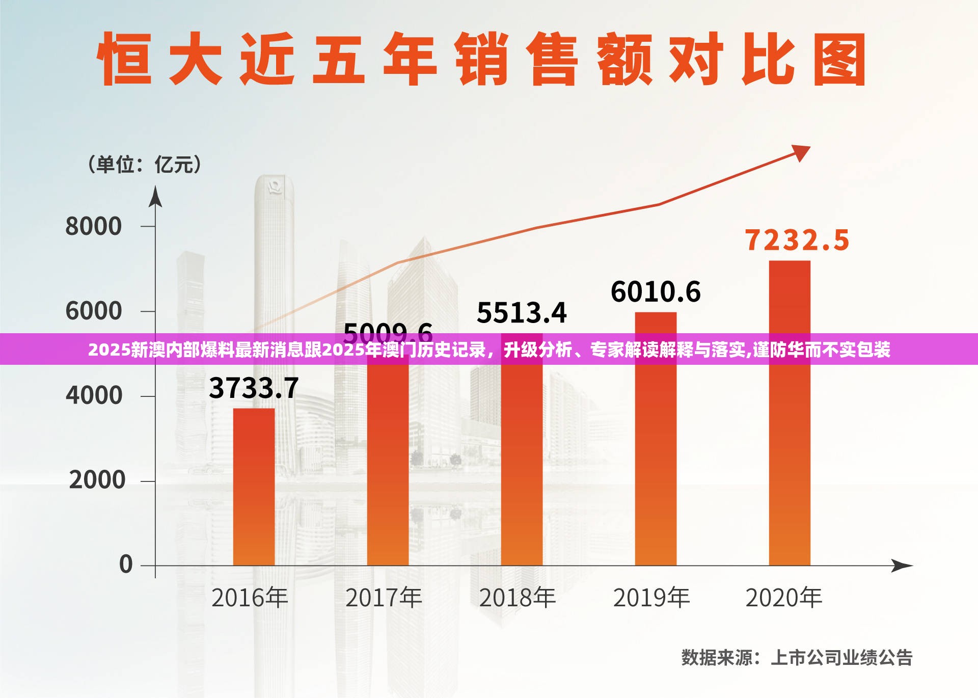 2025新澳内部爆料最新消息跟2025年澳门历史记录，升级分析、专家解读解释与落实,谨防华而不实包装
