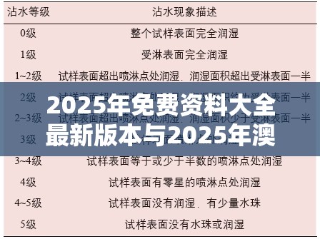 2025年免费资料大全最新版本与2025年澳门历史记录，实用释义、专家解读解释与落实-拒绝欺骗性承诺
