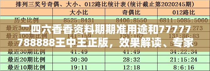 二四六香香资料期期准用途和77777788888王中王正版，效果解读、专家解析解释与落实