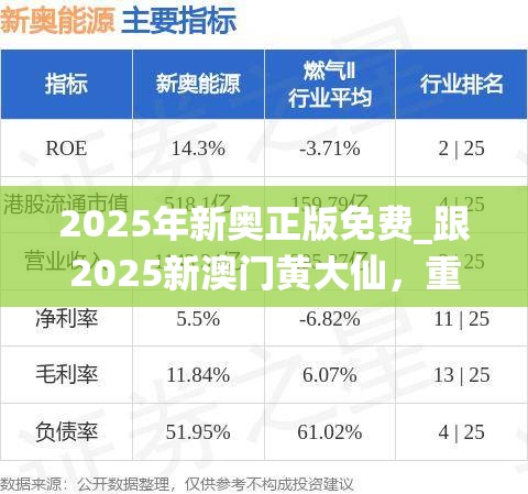2025年新奥正版免费_跟2025新澳门黄大仙，重点释义、解释与落实,警惕不实的钓鱼钩