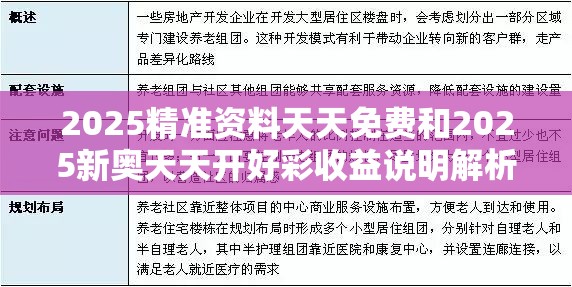 2025精准资料天天免费和2025新奥天天开好彩收益说明解析，升级分析、专家解读解释与落实,谨防华而不实包装