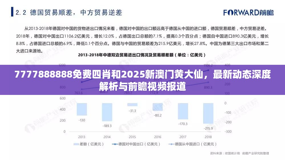 7777888888免费四肖和2025新澳门黄大仙，最新动态深度解析与前瞻视频报道