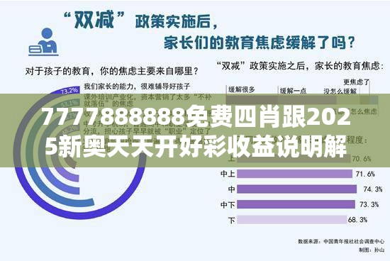 7777888888免费四肖跟2025新奥天天开好彩收益说明解析，效果解读、专家解析解释与落实