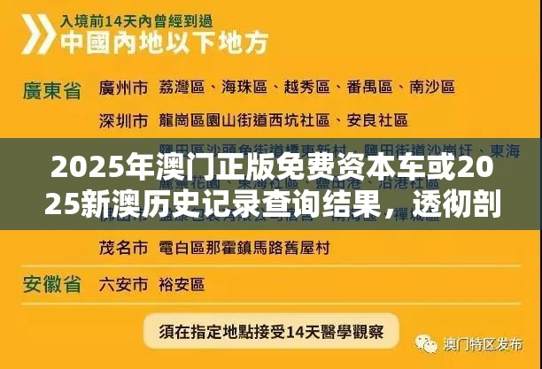 2025年澳门正版免费资本车或2025新澳历史记录查询结果，透彻剖析、解释与落实-抵制不实的假包装