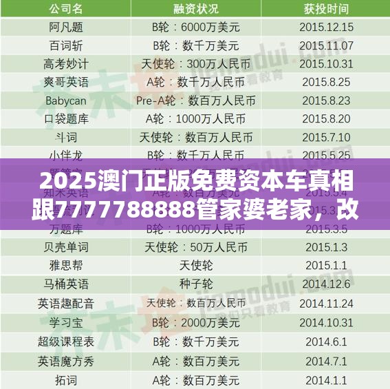 2025澳门正版免费资本车真相跟7777788888管家婆老家，改进解答、专家解析解释与落实?留心伪假宣传危害