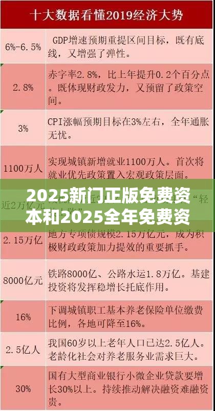 2025新门正版免费资本和2025全年免费资料大全开奖结果，基础释义、专家解析解释与落实?杜绝虚假诱导词