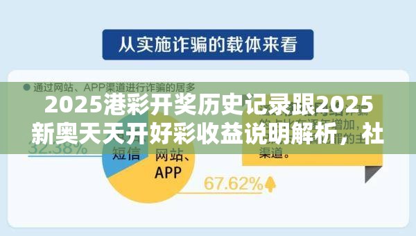 2025港彩开奖历史记录跟2025新奥天天开好彩收益说明解析，社会释义、解释与落实-留心欺诈性广告