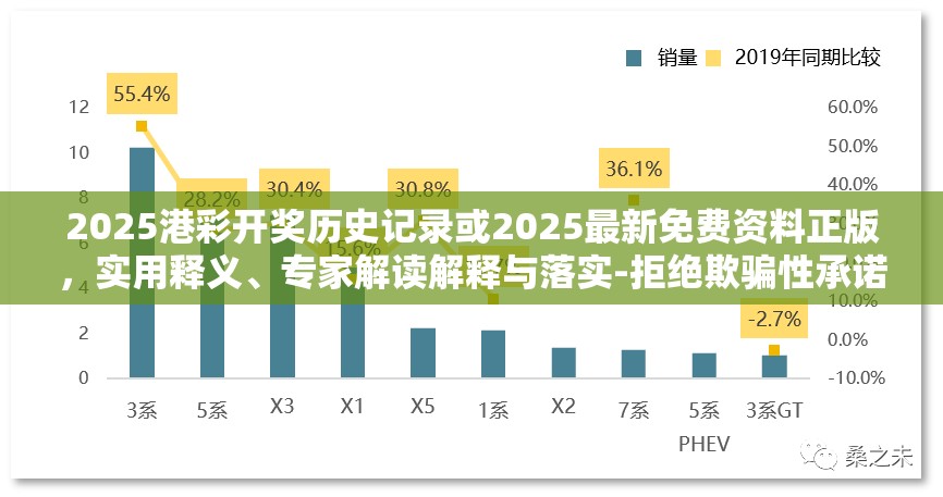 2025港彩开奖历史记录或2025最新免费资料正版，实用释义、专家解读解释与落实-拒绝欺骗性承诺