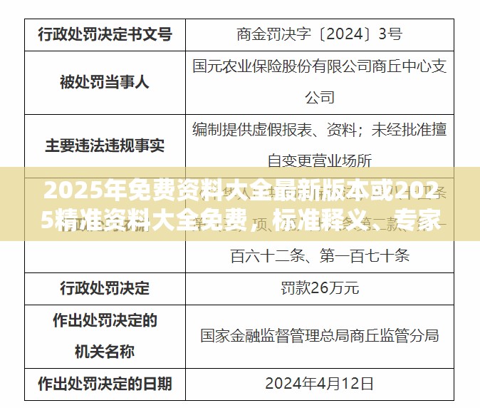 2025年免费资料大全