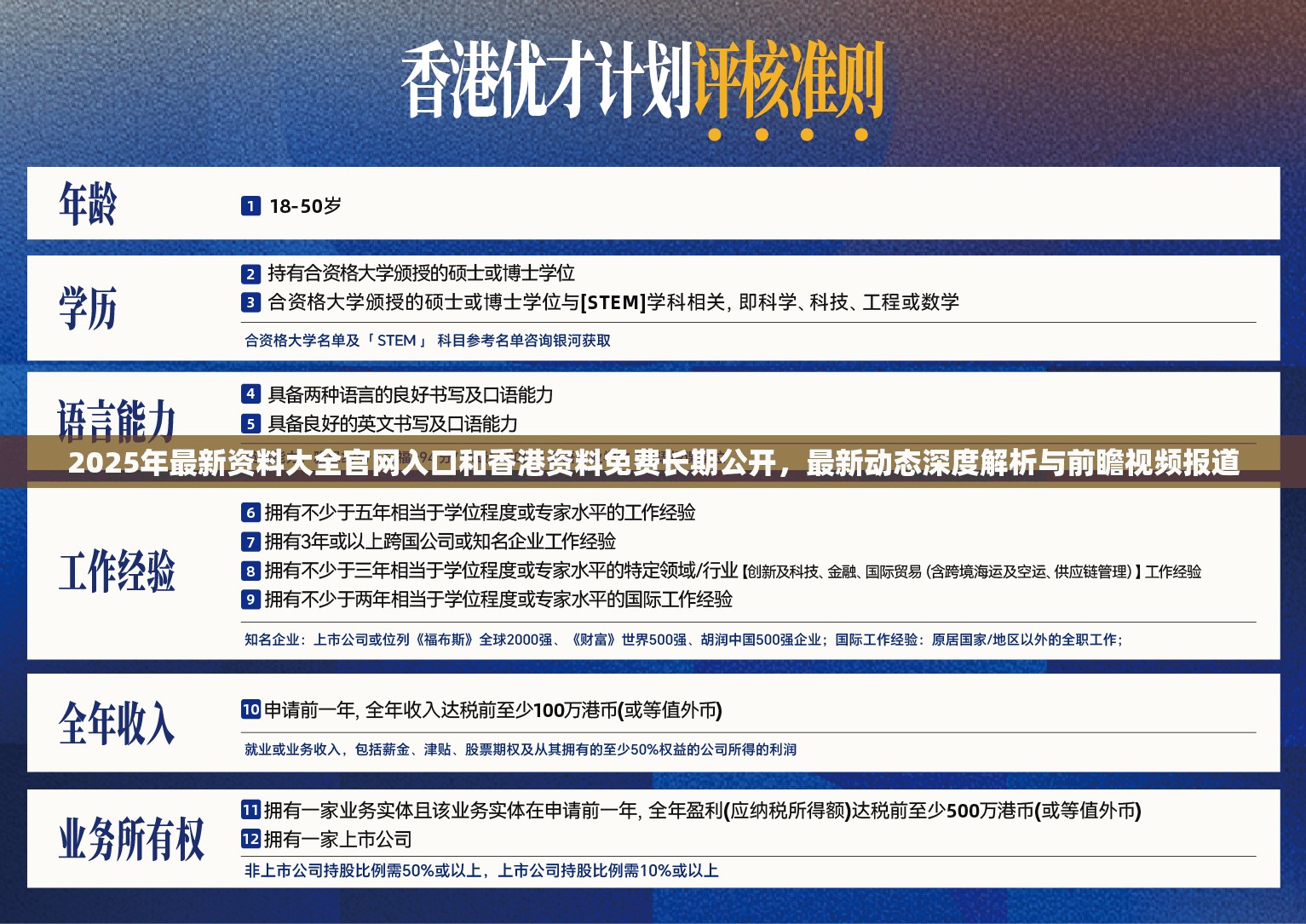 香港资料免费长期公开