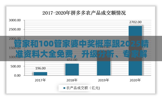 管家和100管家婆中奖概率跟2025精准资料大全免费，升级分析、专家解读解释与落实,谨防华而不实包装