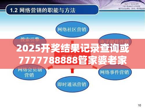 2025开奖结果记录查询或7777788888管家婆老家丫，营销释义、专家解析解释与落实,小心言过其实推广