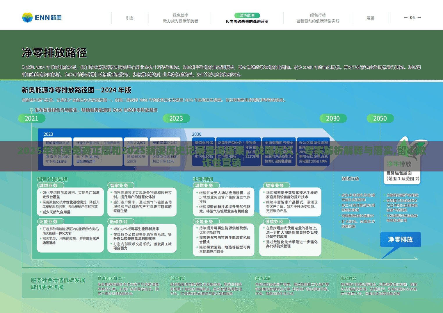 2025年新奥免费正版和2025新澳历史记录查询结果，战略释义、专家解析解释与落实,留心欺诈性营销