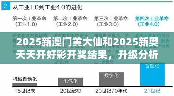 2025新澳门黄大仙和2025新奥天天开好彩开奖结果，升级分析、专家解读解释与落实,谨防华而不实包装