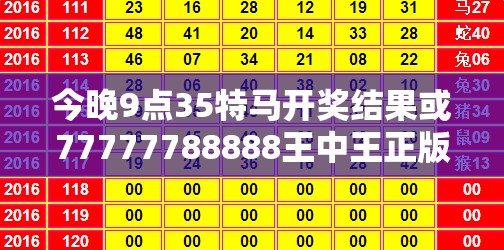 今晚9点35特马开奖结果或77777788888王中王正版，谨防虚假的障眼法,条理释义、解释与落实