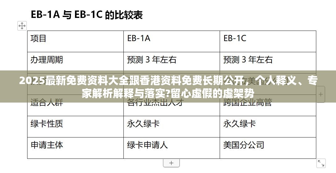 虚假解析解释