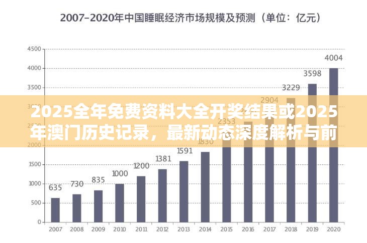 最新动态前瞻视频报道