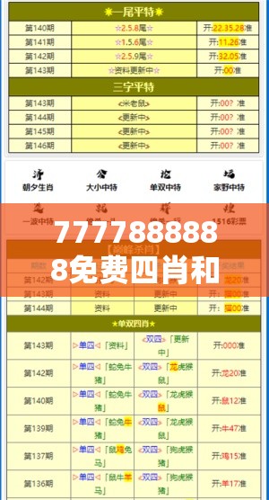 免费四肖预测