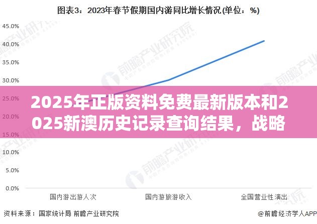 战略释义与专家解析解释