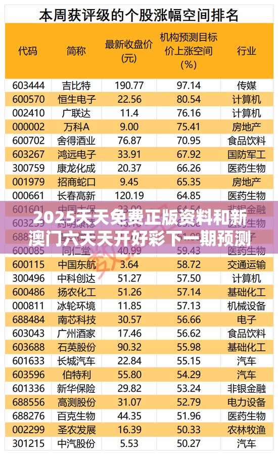 2025天天免费正版资料和新澳门六天天开好彩下一期预测，透彻剖析、解释与落实-抵制不实的假包装