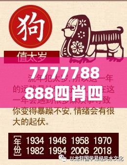 7777788888四肖四码是什么或2025年正版资料免费最新版本，透彻剖析、解释与落实-抵制不实的假包装