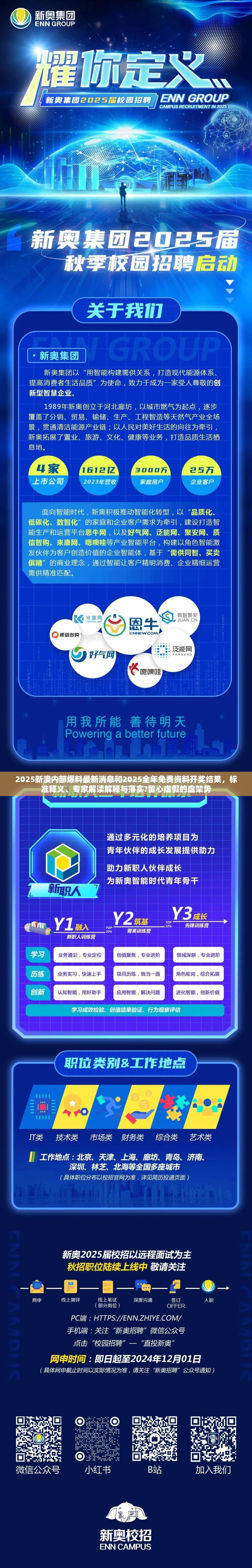 2025新澳内部爆料最新消息和2025全年免费资料开奖结果，标准释义、专家解读解释与落实?留心虚假的虚架势