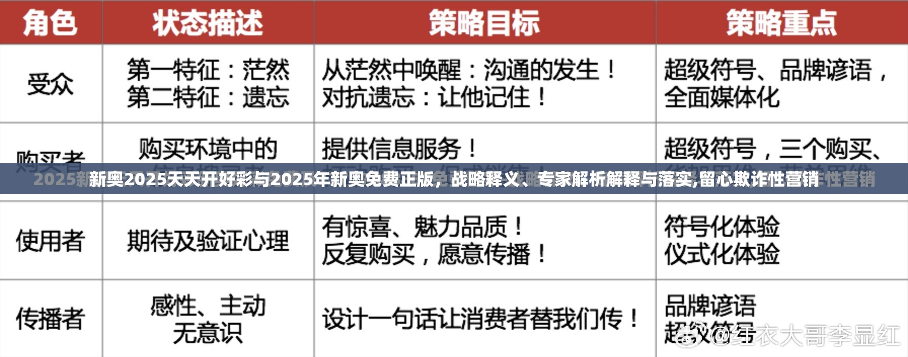 薇含